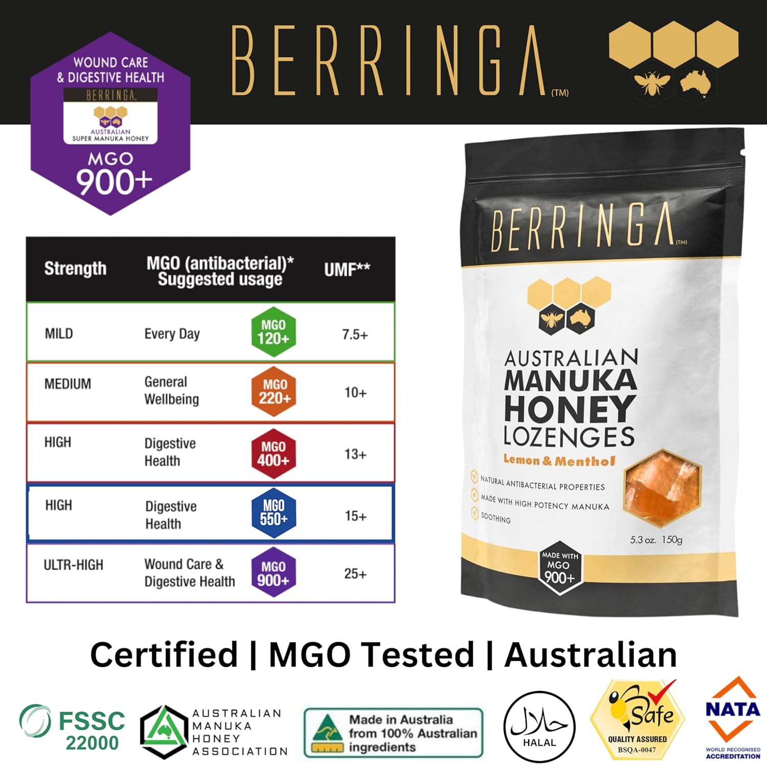 Berringa Australian Manuka Honey Lozenges Lemon & Menthol (Made With MGO 900+) X 30 Pack (150g) - Image 4