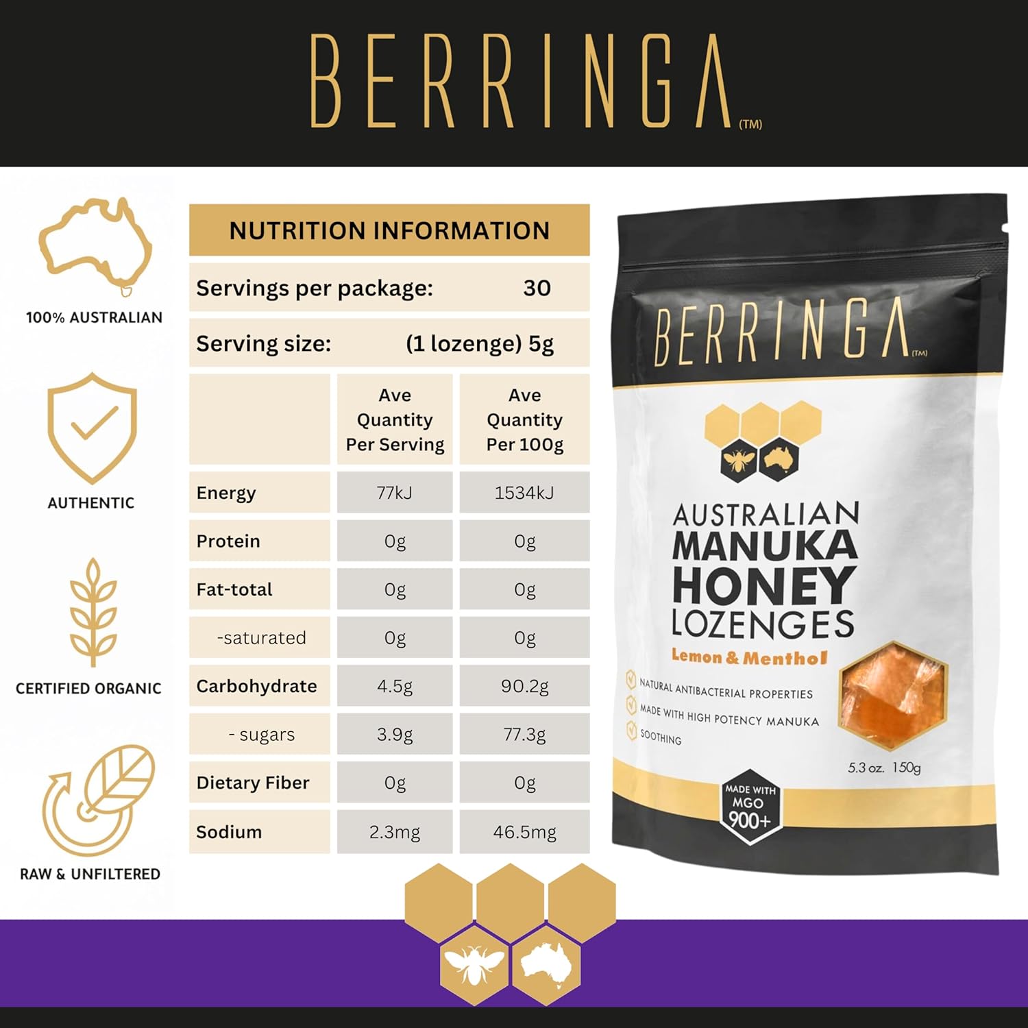 Berringa Australian Manuka Honey Lozenges Lemon & Menthol (Made With MGO 900+) X 30 Pack (150g) - Image 3